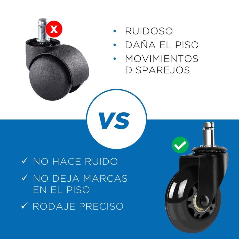 Ruedas Para Silla Escritorio Tipo Roller Set X5 Universales-5