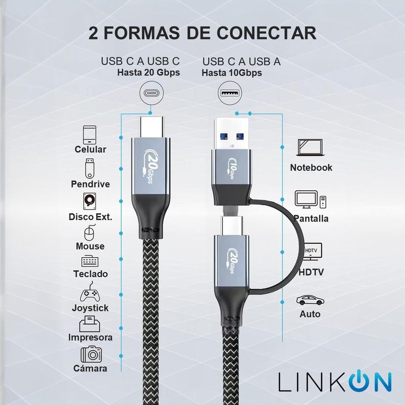 Cable USB C a USB y C 2-en-1 Carga 100W Datos 20G 4K Linkon-3