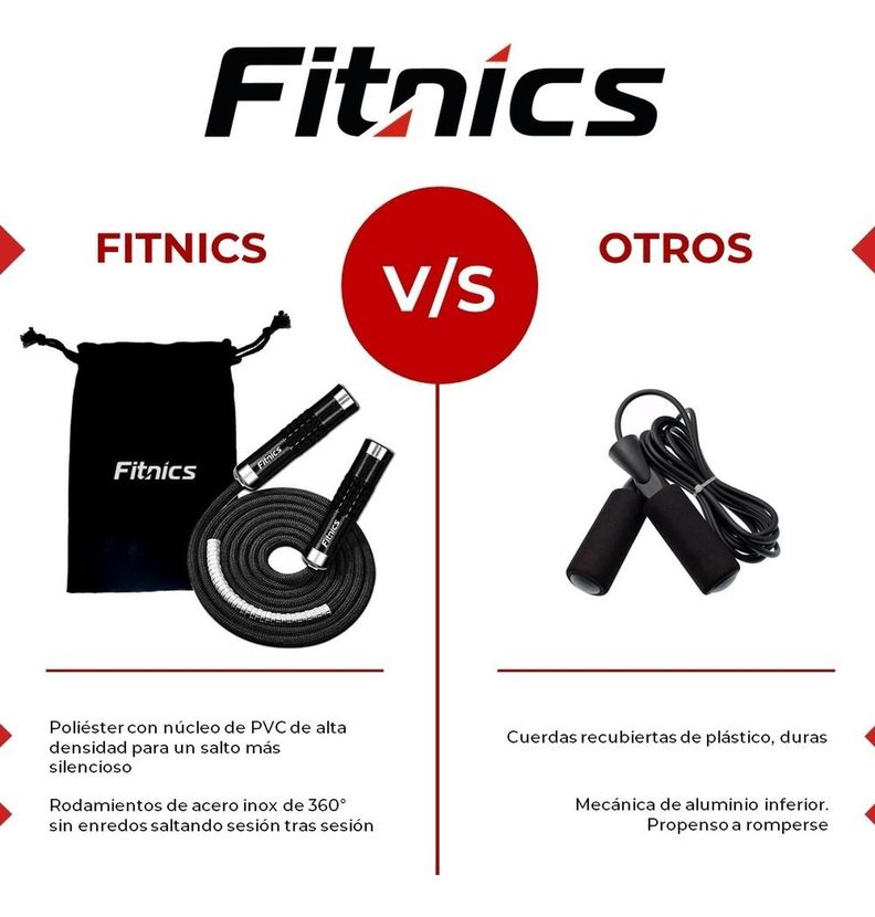 Cuerda para Saltar con Peso Ajustable Fitnics Pro Crossfit-6