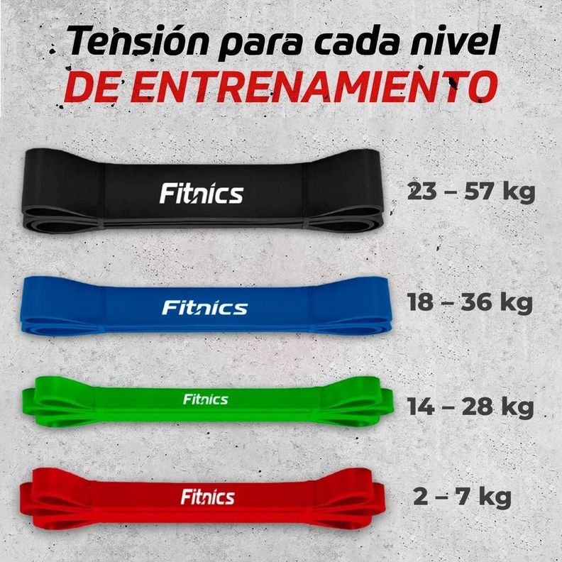 Bandas Elasticas Power Bands Resistencia Fitnics Set 4 Latex-4