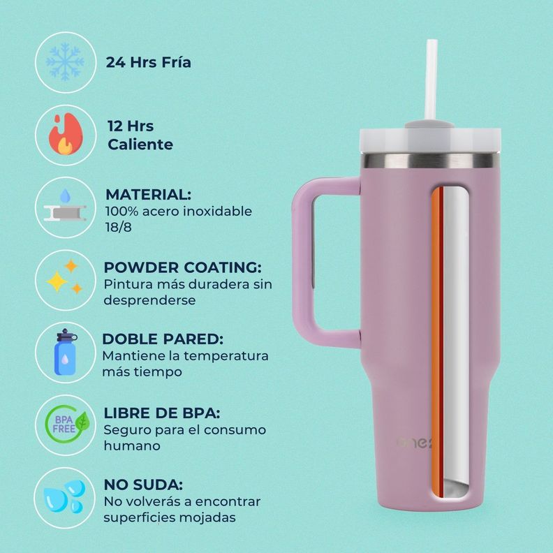 BOTELLA TERMICA VASO MUG TUMBLER ONE2GO 1,2L INOX-1