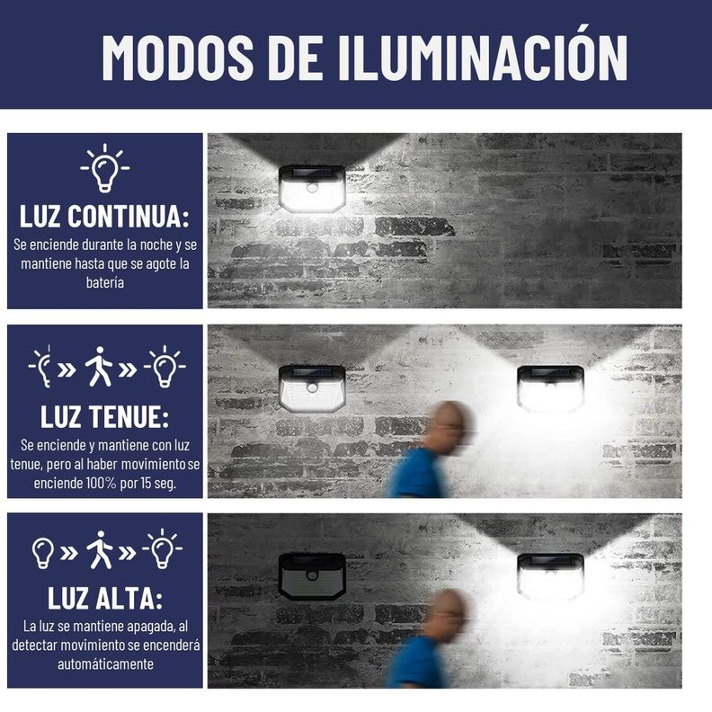 Foco Reflector Solar Maxwell Led Exterior Pared Luz Fria-2