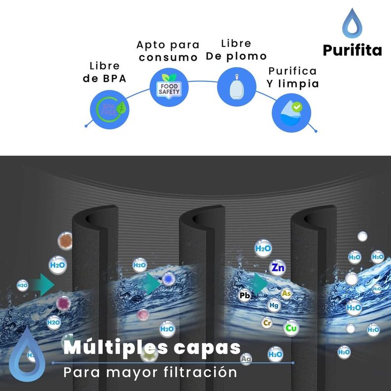 Filtro Agua Para Refrigerador Samsung Purifita DA97-17376B-3