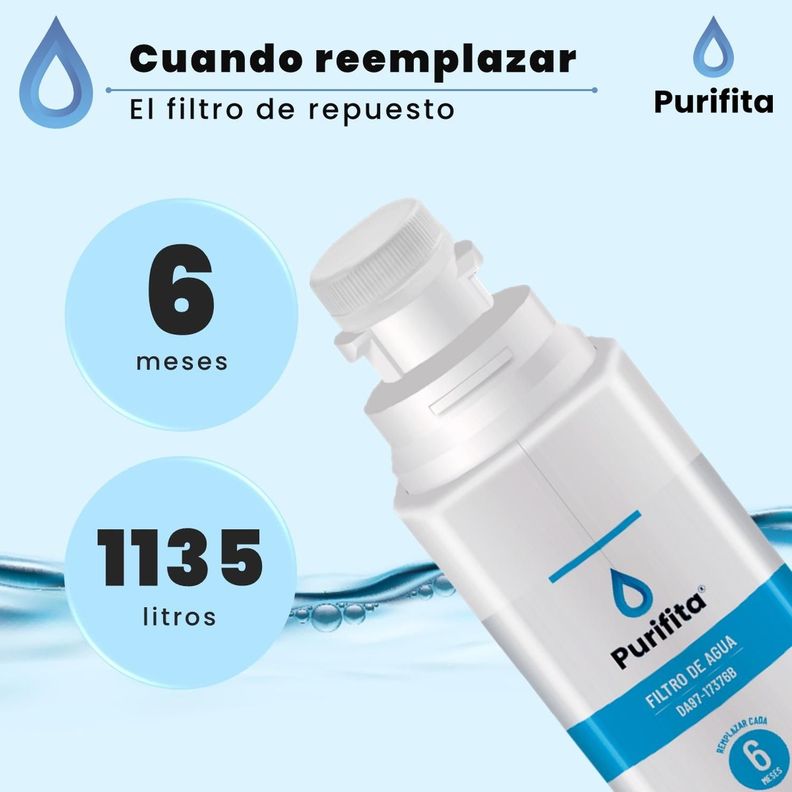 Filtro Agua Para Refrigerador Samsung Purifita DA97-17376B-4