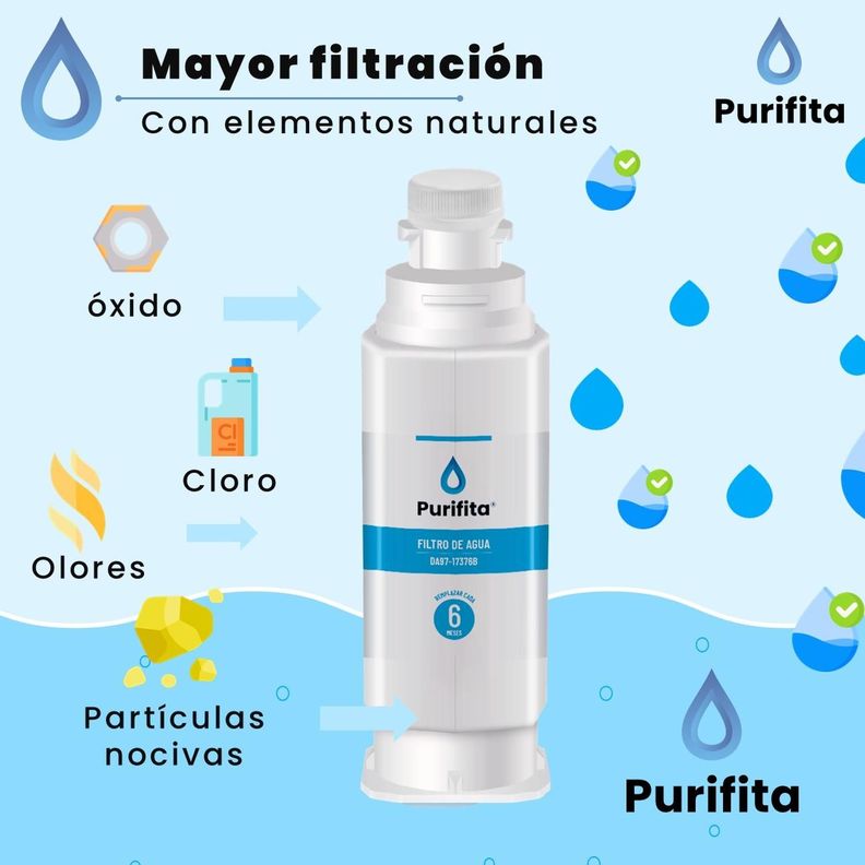 Filtro Agua Para Refrigerador Samsung Purifita DA97-17376B-6