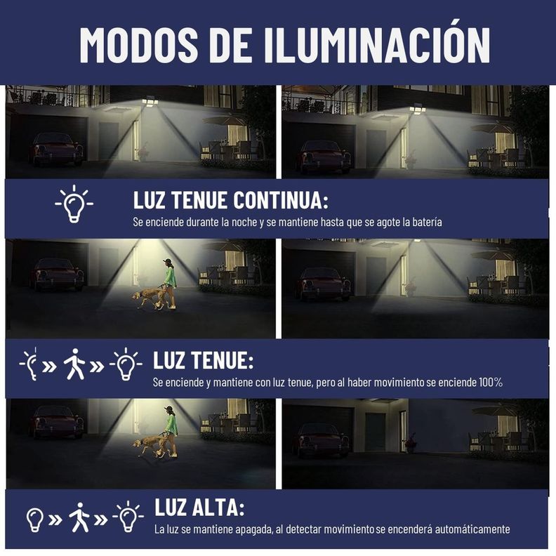 Foco Led Solar Exterior Maxwell Sensor Control Luz Cálida-4
