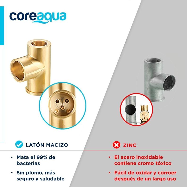 Llave Monomando Lavaplatos Griferia Cocina Premium Coreaqua-2
