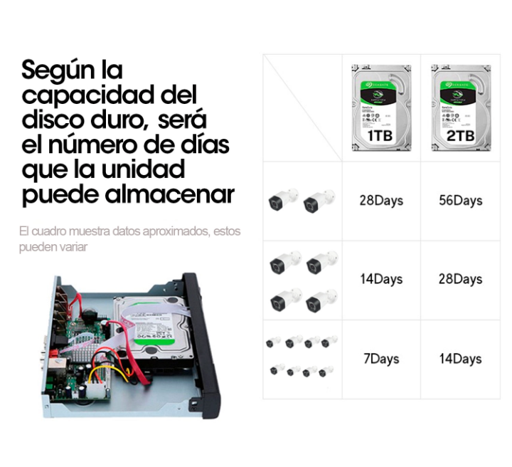 Kit Cctv 8 Cámaras Seguridad + Disco Duro 1 Terab Hd 720p-2