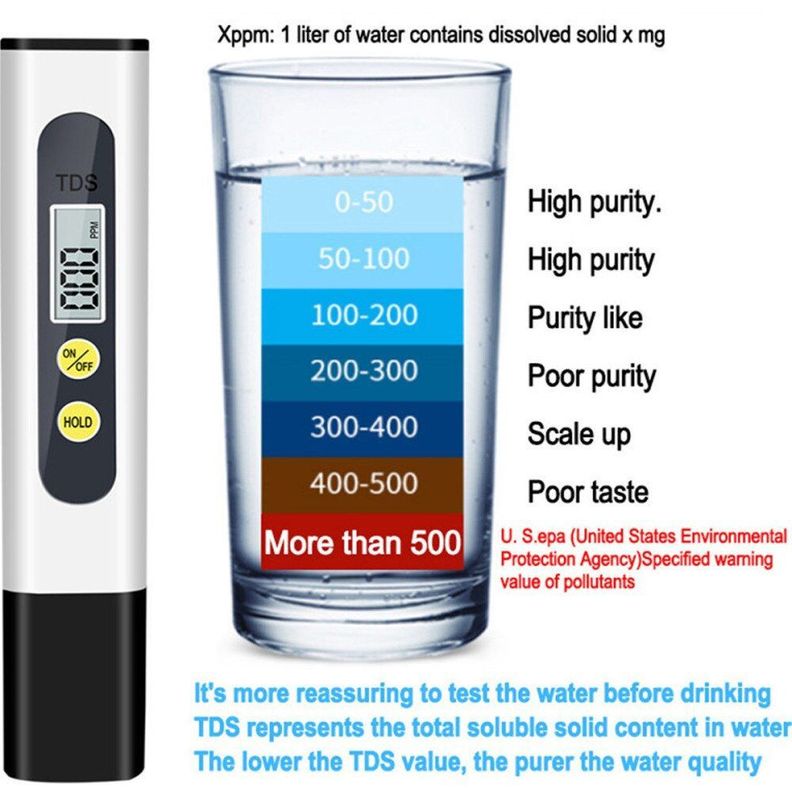 Medidor digital de PH Pureza del agua TDS Meter-2