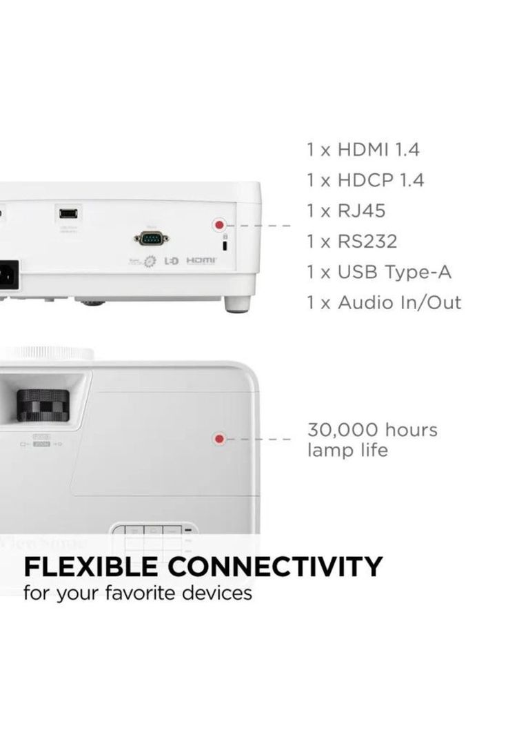 Proyector LS510WH/ LED/ 3000 ANSI Lum/ HDMI/ WXGA / Blanco-4