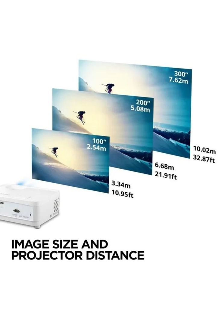 Proyector LS510WH/ LED/ 3000 ANSI Lum/ HDMI/ WXGA / Blanco-6