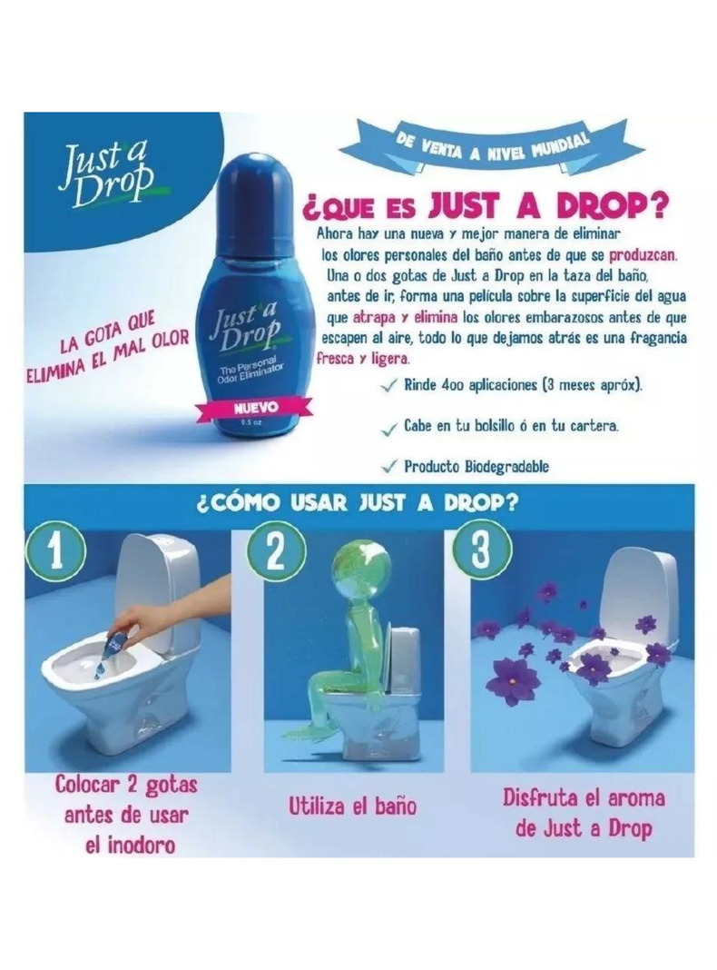 Aromatizante Eliminador De Olores Inodoro 2x15ml 300gotas C/-2
