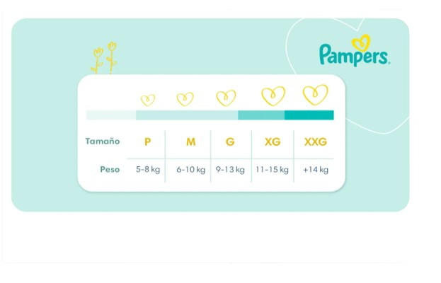 Maletas Pampers Confort Sec XG-1