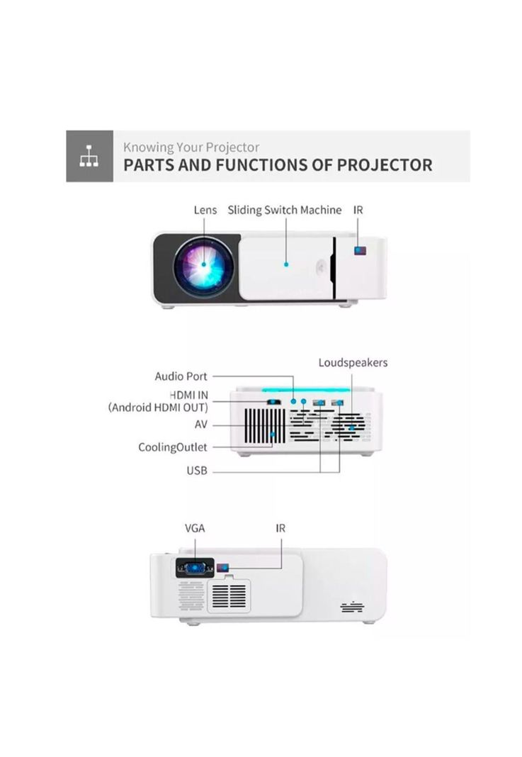 Mini Proyector Portatil Full Hd Led Wifi Miracast Hdmi Usb-2