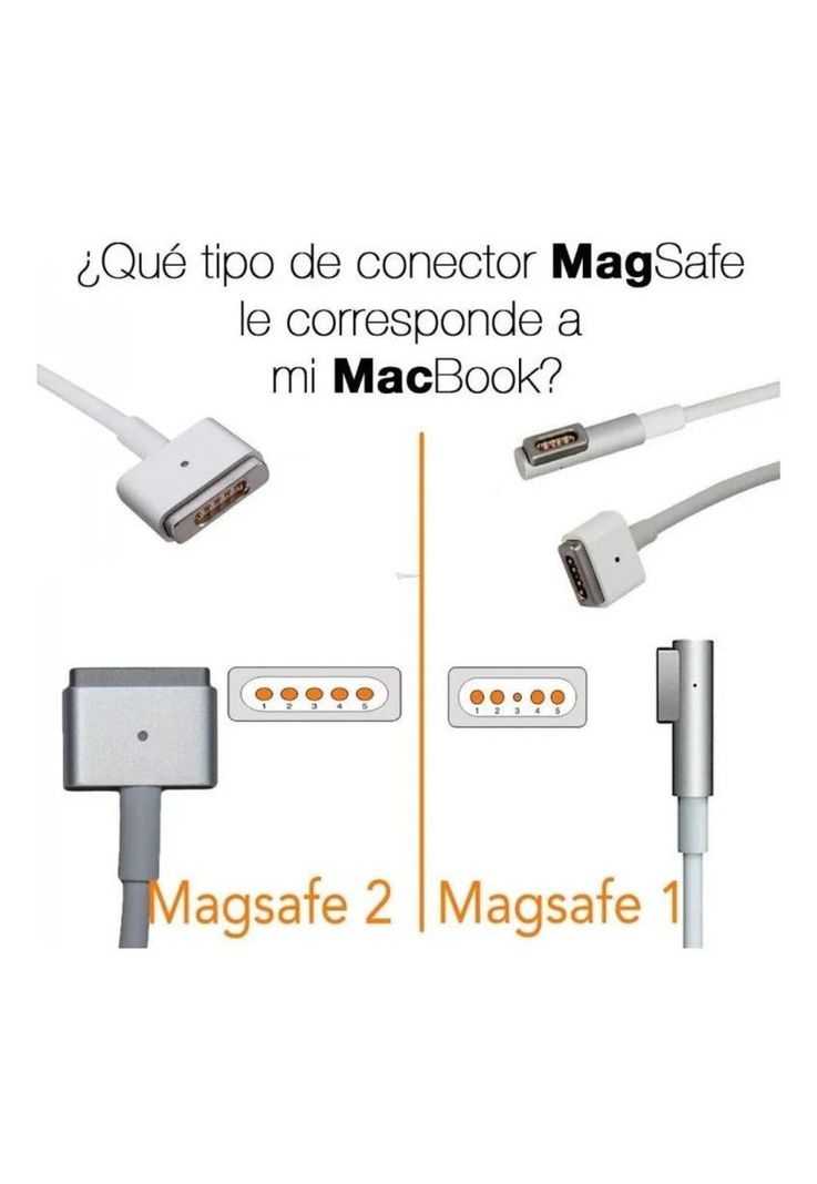 Cargador Para Macbook Air De 11 Y 13 45w Magsafe 2-3