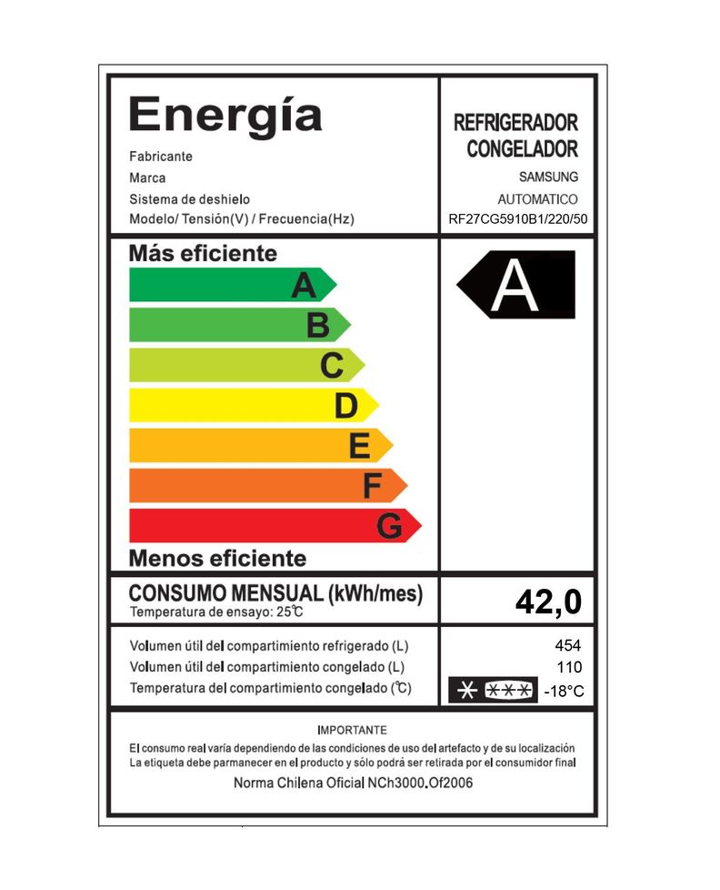 Refrigerador French Door de 564L Family Hub-5