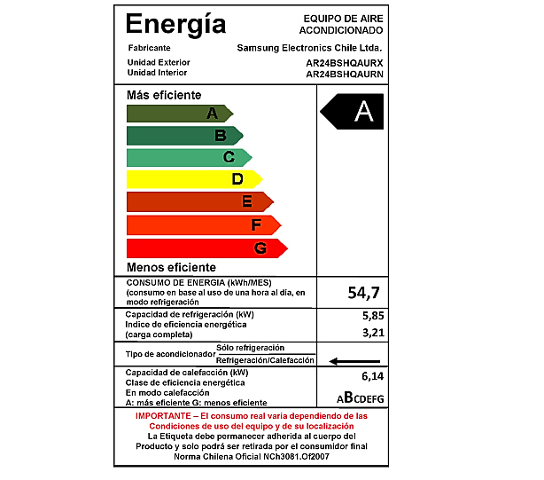 Samsung Aire acondicionado Split  Inverter Frio e Calor 24000Btu-5