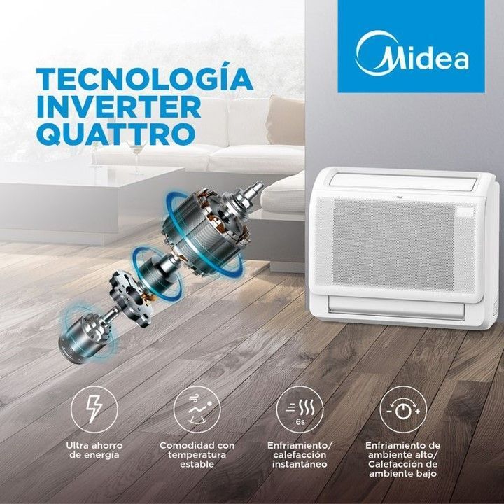 Split Consola Xtreme Heat Midea R32 14,000 Btuh Inverter-2