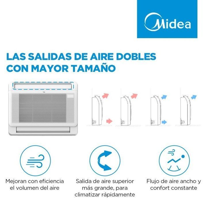 Split Consola Xtreme Heat Midea R32 14,000 Btuh Inverter-4