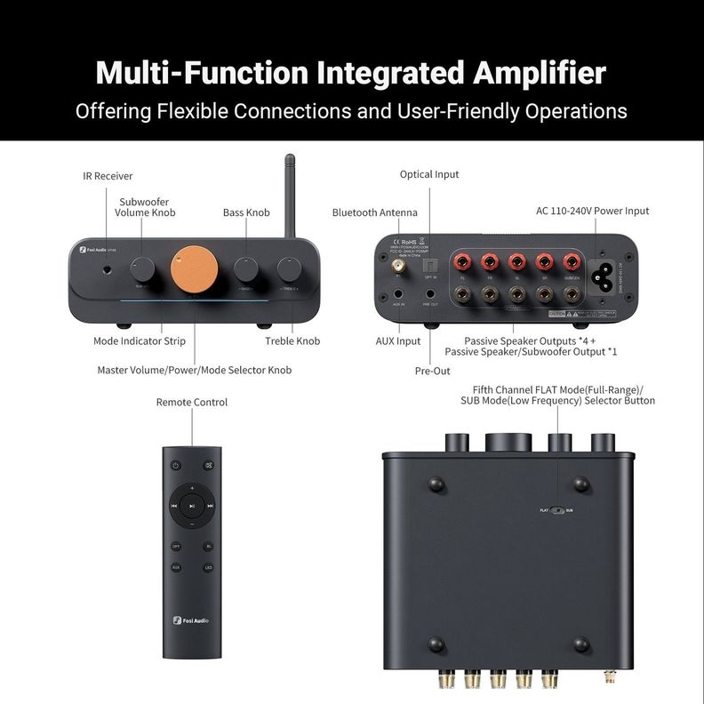 Amplificador Bluetooth Multicanal 4.1/5.0 - Fosi Audio HT4S-2