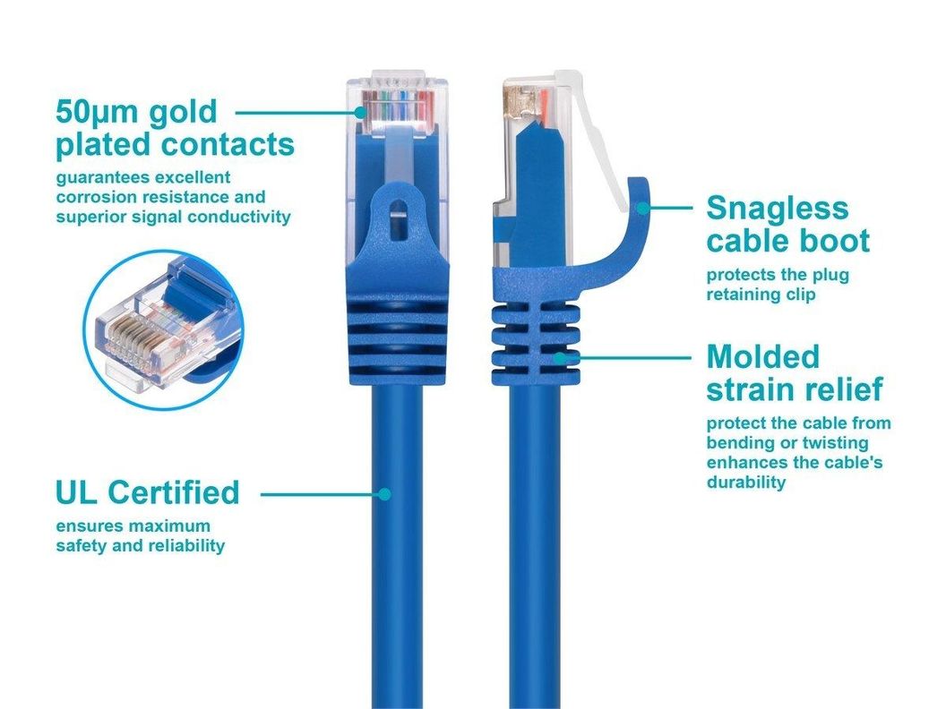 Cable de Red Ethernet CAT6 - 1,5m Monoprice-2