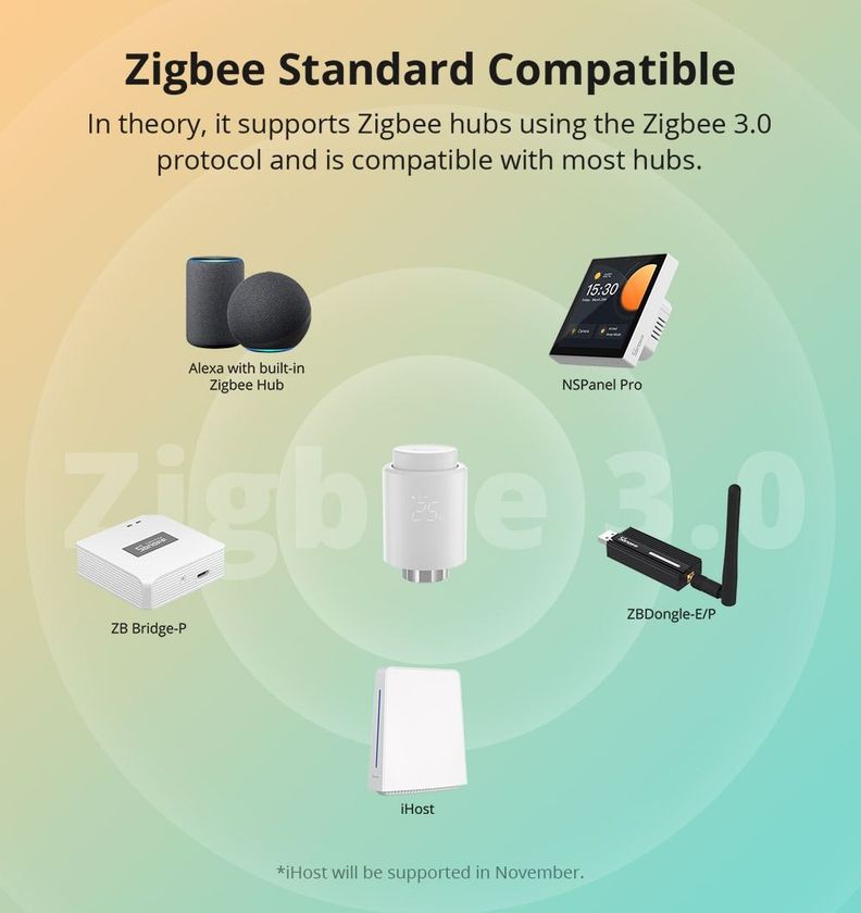 Válvula Termostato Zigbee Para Radiador - Sonoff TRVZB-5