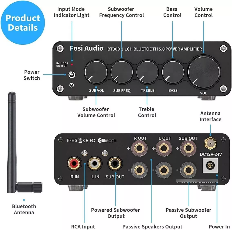 Amplificador Estéreo Bluetooth Fosi Audio BT30D-1