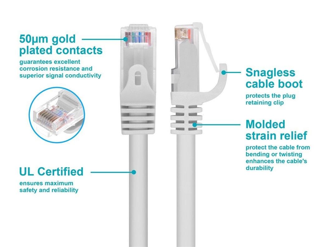 Pack de 5 Cables De Red Ethernet Cat 6 Monoprice - 30cm-2