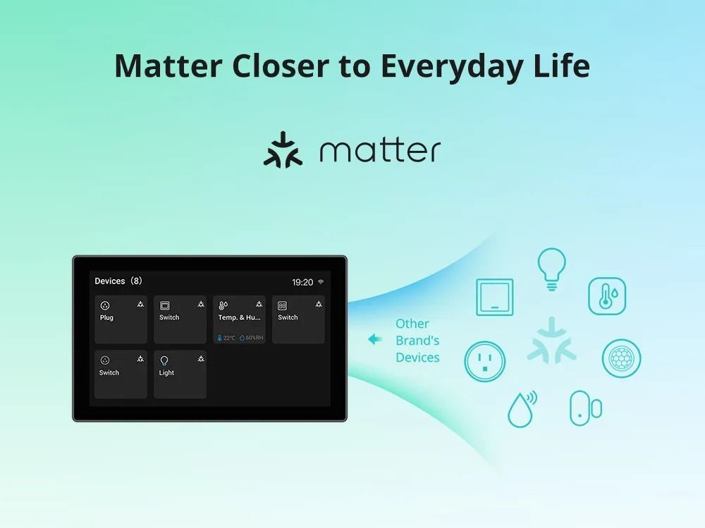 Panel de Control WiFi Zigbee Matter Sonoff NSPanel Pro 120-4