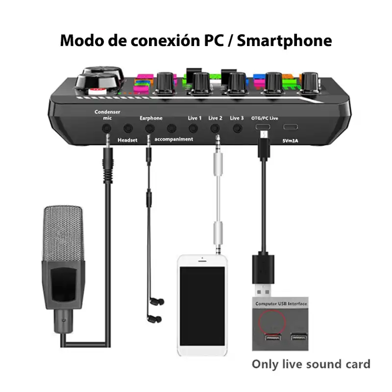 Mixer Bluetooth de 3 canales - Tarjeta de sonido Bluetooth-2