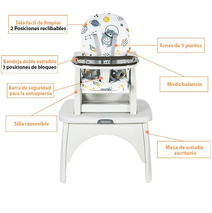 Silla de Comer Escritorio Foodzy 3-in-1 Stone-7