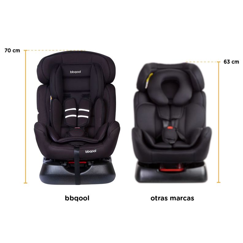 Silla De Auto Convertible Thor Purple-6