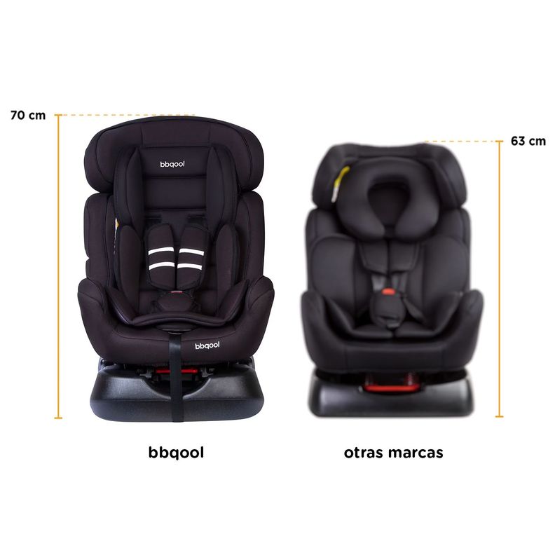 Silla De Auto Convertible Thor Pink-6