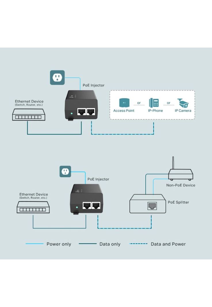 Adaptador Poe Tp-link Tl-poe160s Injector Gigabit-3