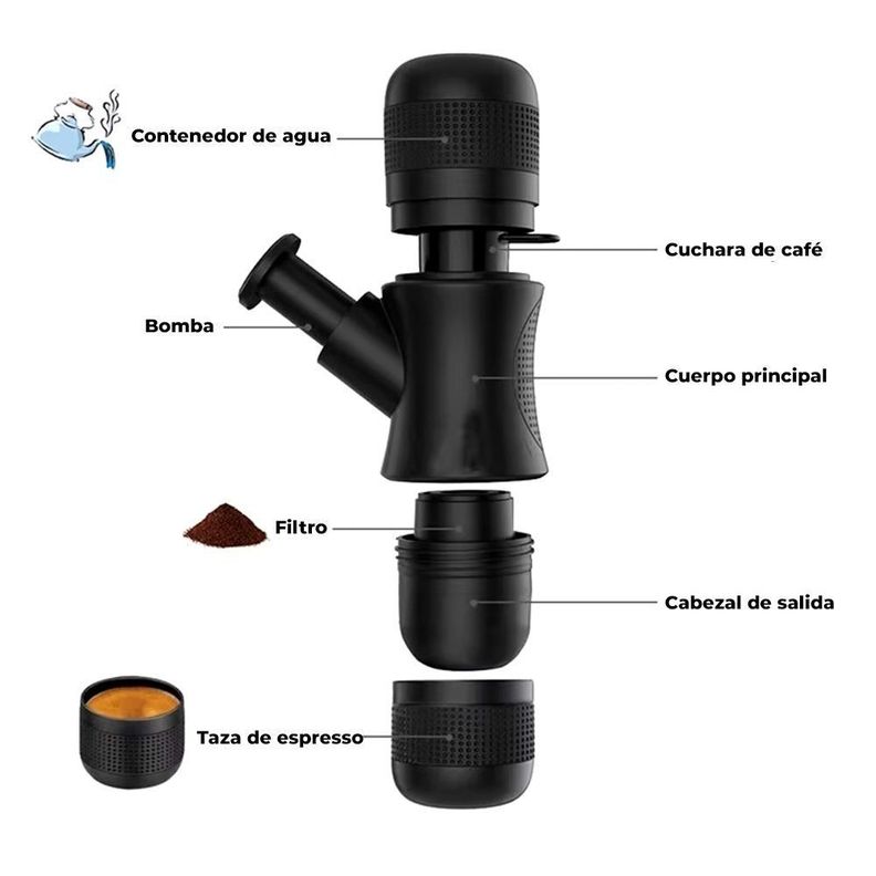 Cafetera Portátil Espresso Ritokohi Manual-2