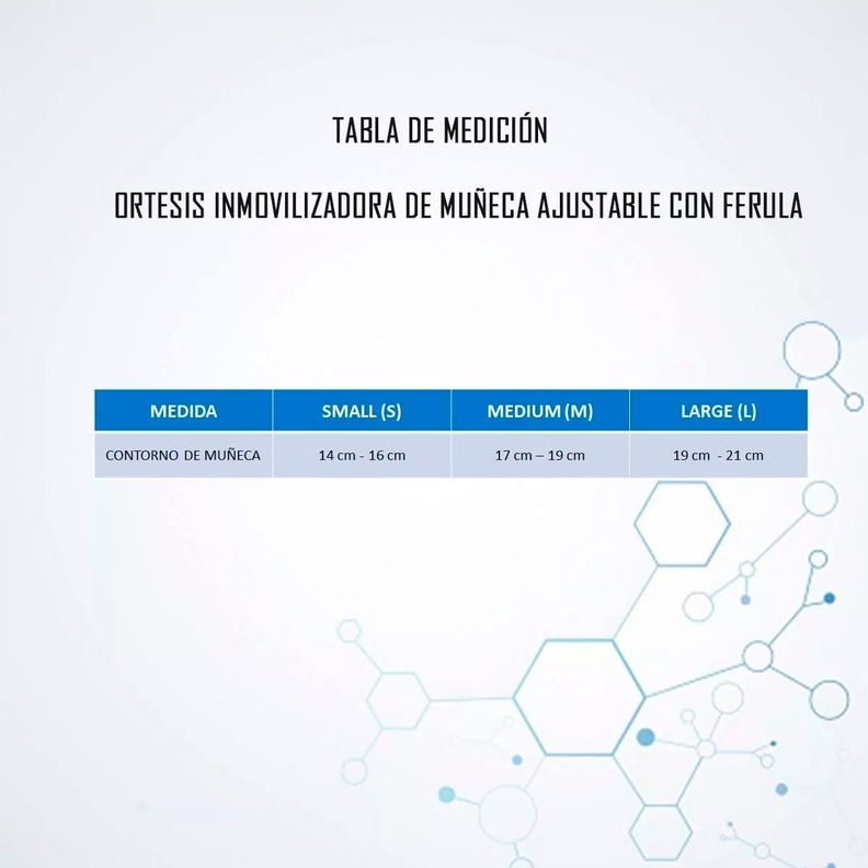 Ortesis Inmovilizadora De Muñeca Con Férula Tunel Carpiano DER-4