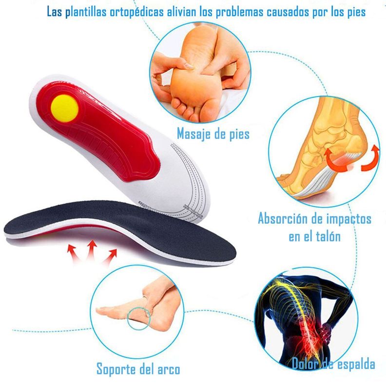Plantillas Ortopedicas Ajustable Fascitis Pie Plano Talla 40-46-1