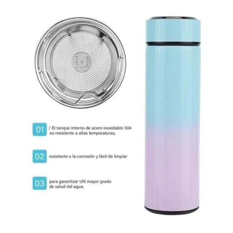 Termo Liquido Frio Caliente Acero Inoxidable Celeste/Rosa-2