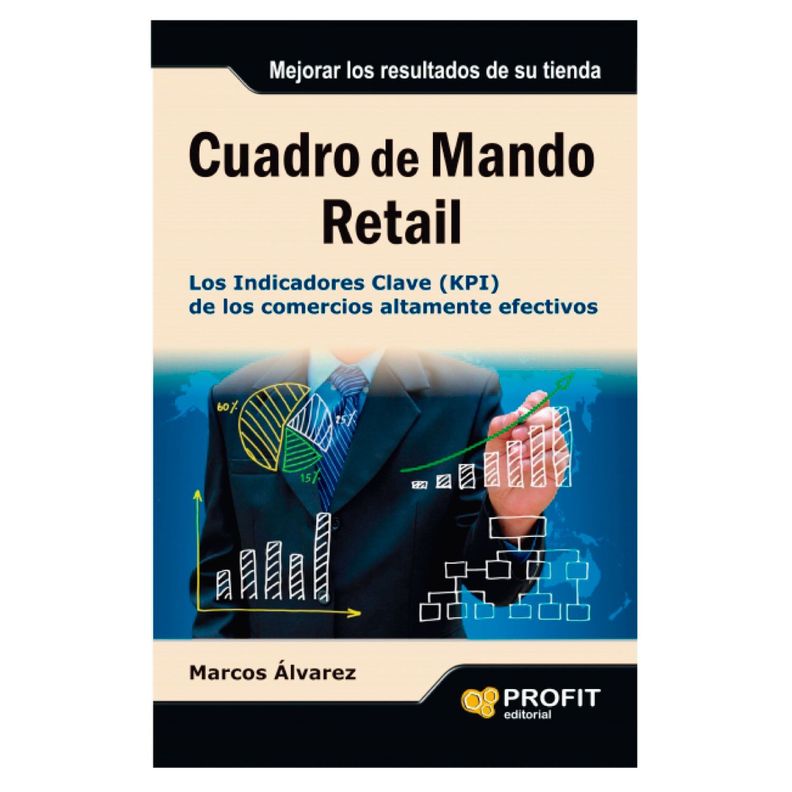 Cuadro De Mando Retail Blanco