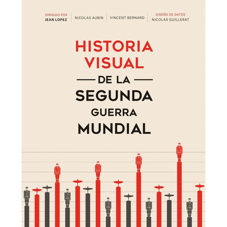 Historia Visual De La Segunda Guerra Mundial Blanco