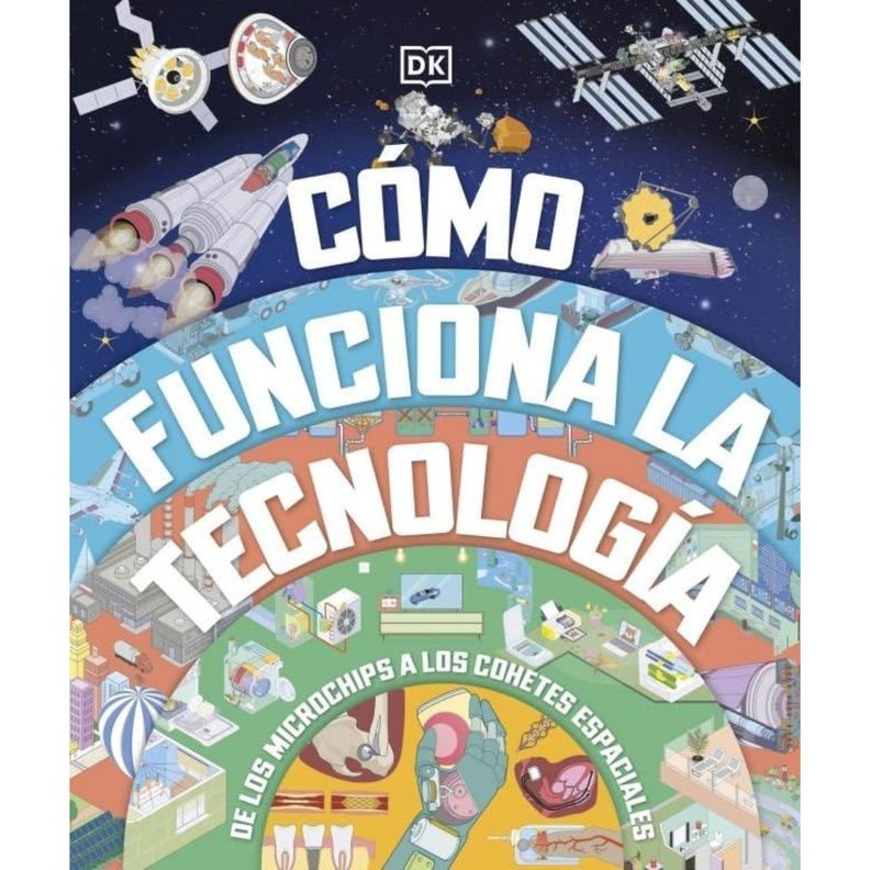 Como Funciona La Tecnologia Blanco