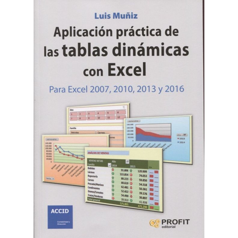 Aplicacion Practica De Las Tablas Dinamicas Con Excel Blanco