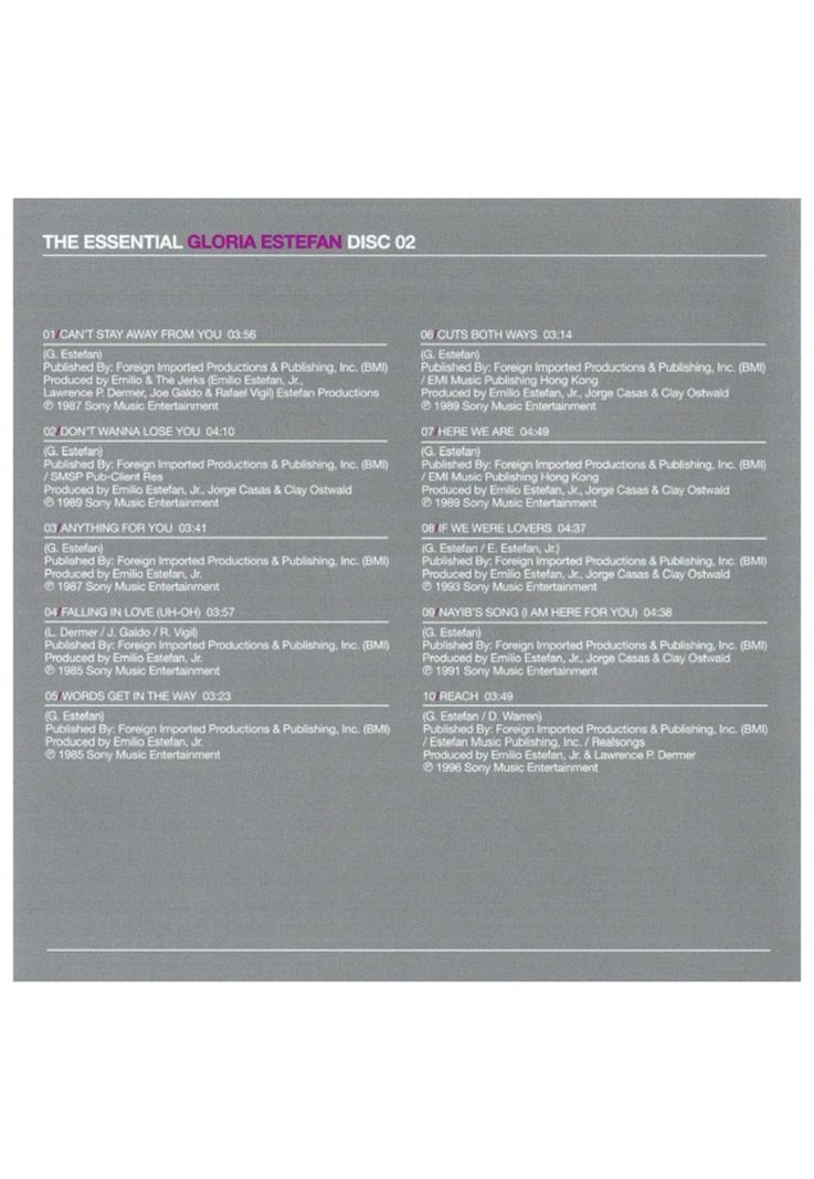 GLORIA ESTEFAN - ESSENTIAL GLORIA ESTEFAN (2CD) | CD-7