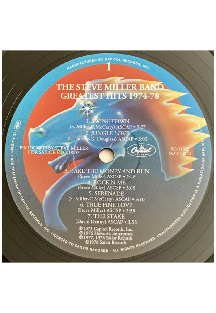 STEVE MILLER BAND - GREATEST HITS  | VINILO-2