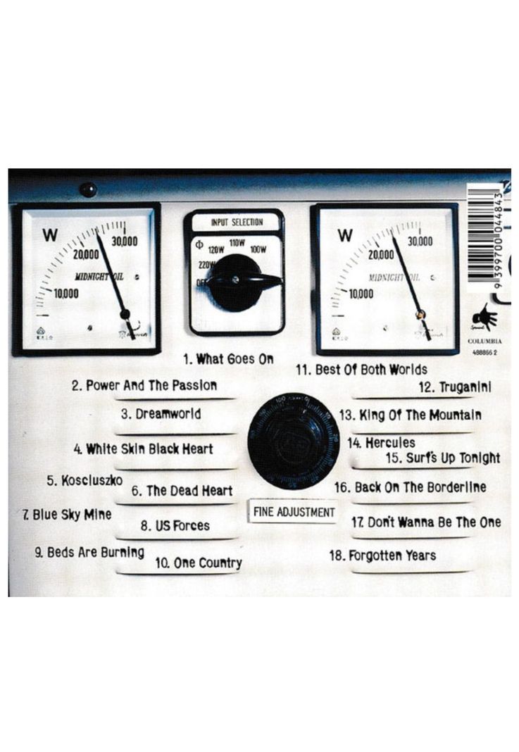 MIDNIGHT OIL - 20.000 WATTS: COLLECTION | CD-1