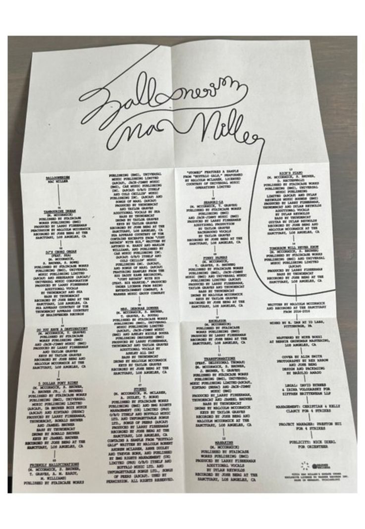 MAC MILLER - BALLOONERISM (2025) | CD-4