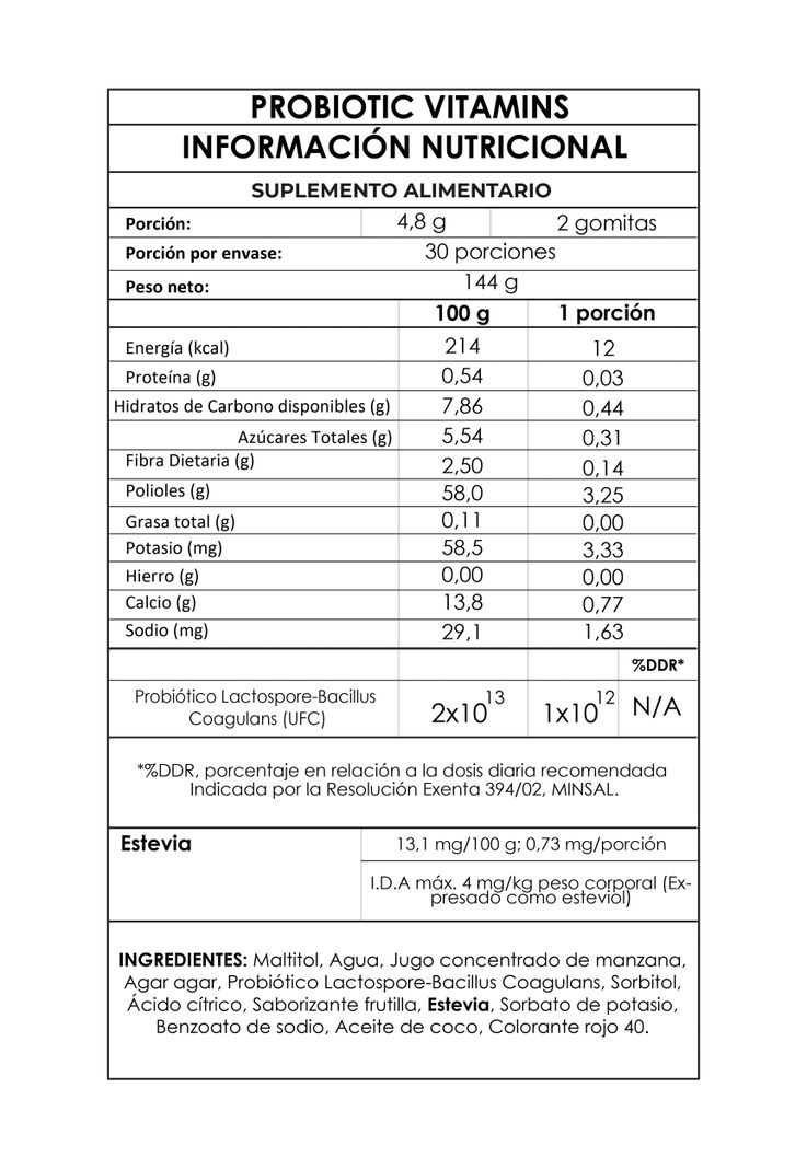 Kit Biotin + Probiotics Vitamins - GumiBears-4