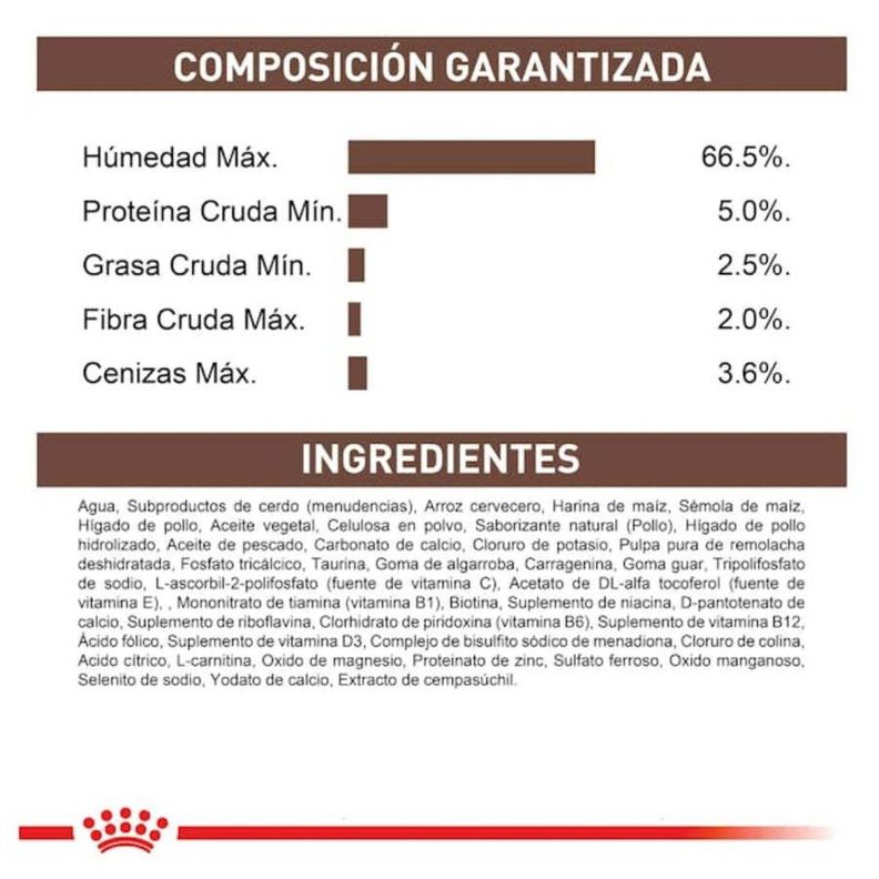 Royal Canin Hepatic Perro Lata-1