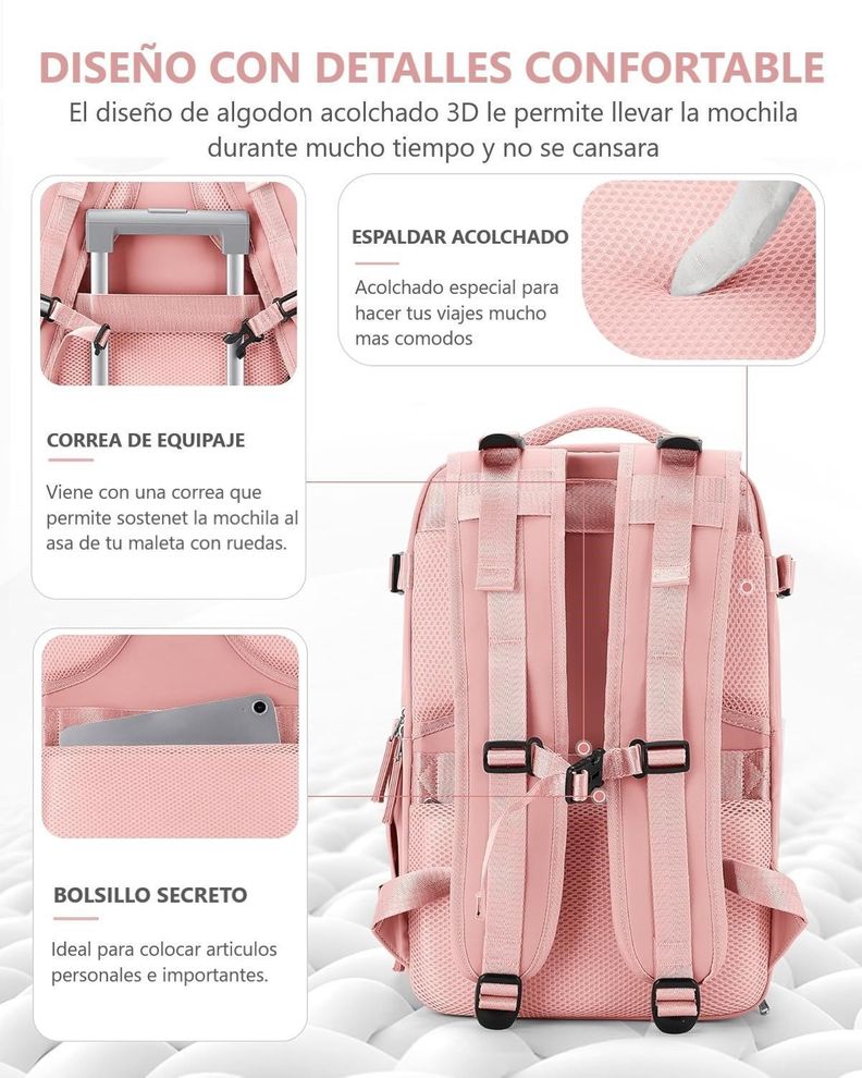 Mochila De Viaje Cabina Avión Impermeable Con Puero Usb Color Rosado-2