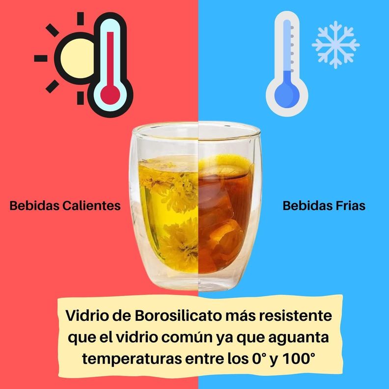 Set 4 Tazas Espresso Doble Pared 250ml Frio Caliente Sin Asa taza mug transparente-4